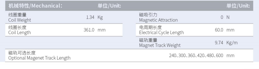 ILM4-L361S-TP-3.0產(chǎn)品型號(hào).png