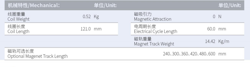 ILM5-L121S-TP-3.0產品型號.png