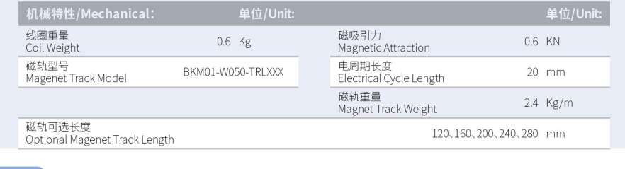 BKM01-W050-C1-TP-3.0產品型號.png