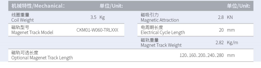 CKM03-W060-C1C2-TP-3.0產(chǎn)品型號(hào).png