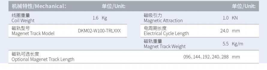 DKMA01-W100-A1-TP-3.0產品型號.png