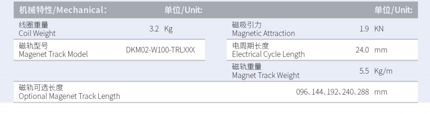 DKMA02-W100-A1-TP-3.0產(chǎn)品型號.png