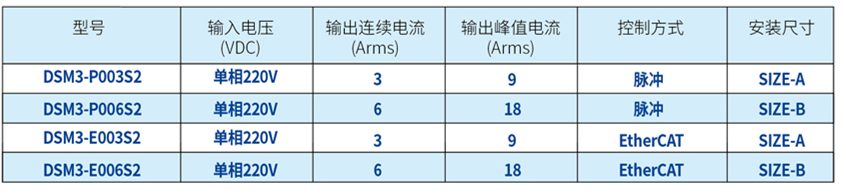 DSM3-1_副本、、8.jpg